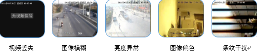 高清平安城市解決方案 高清平安城市解決方案