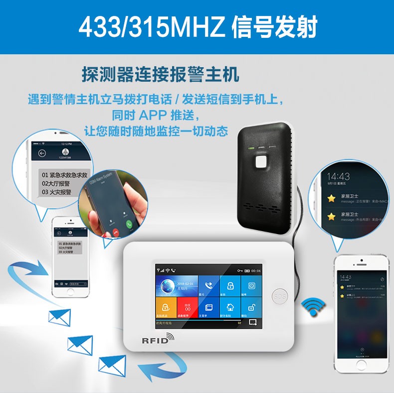 可燃氣體報警控制器,固定式可燃氣體報警儀,固定式可燃氣體報警器