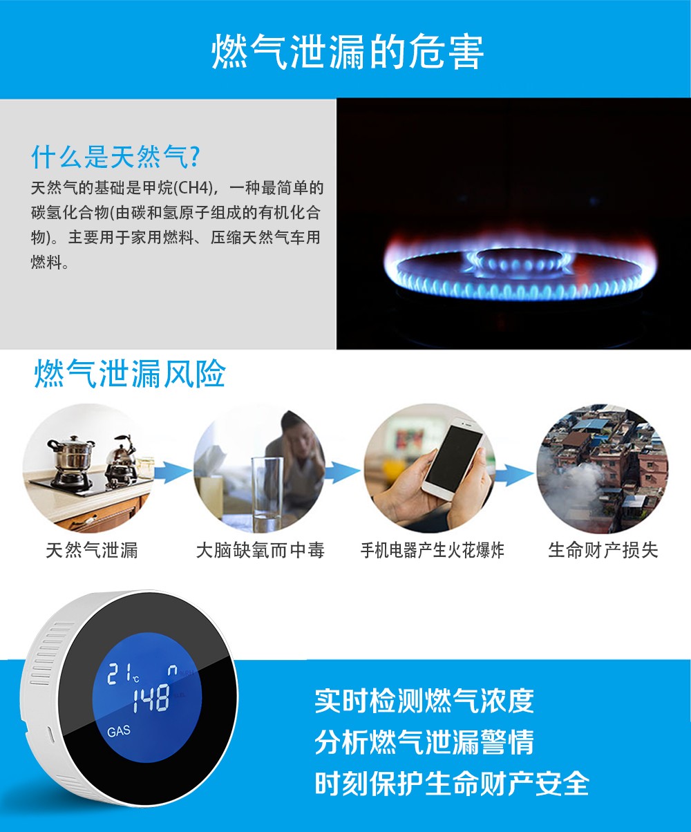 燃氣濃度報警器