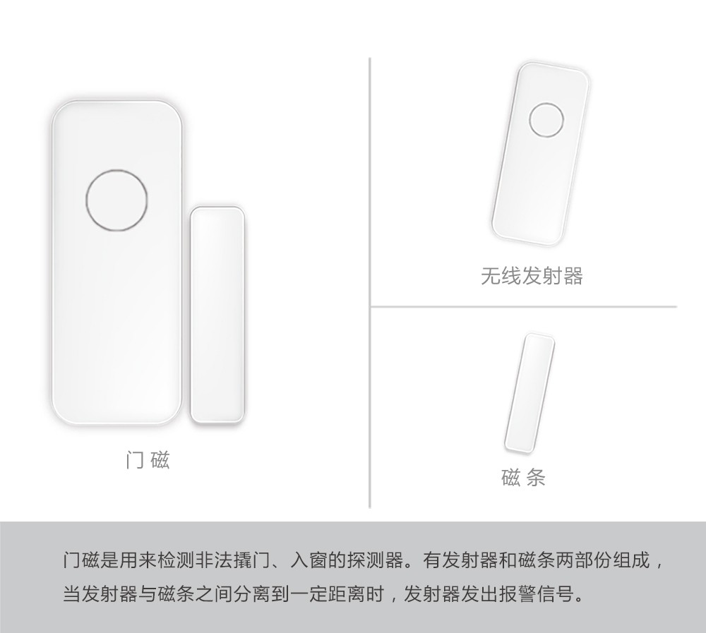 陽臺防盜報警器 陽臺防盜報警器