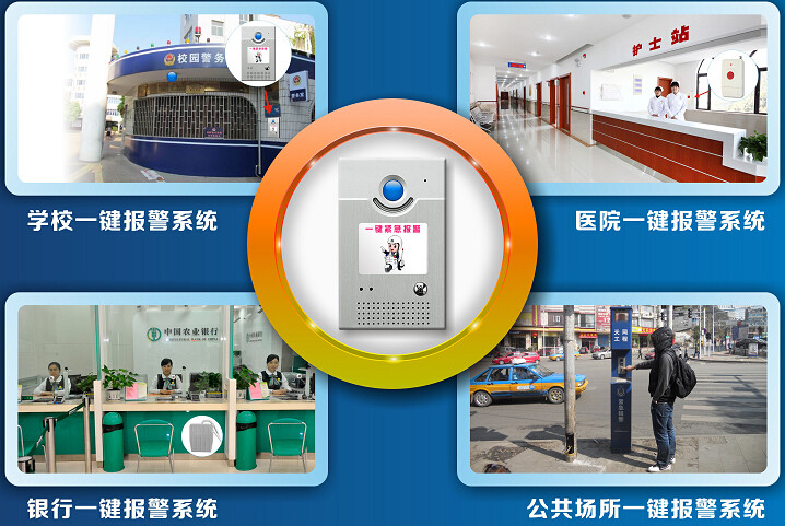 安防報(bào)警系統(tǒng)