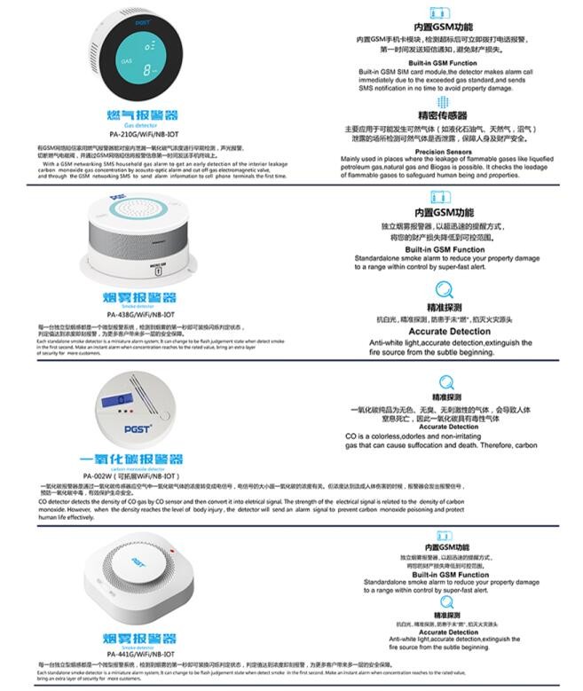 智能家居產(chǎn)品