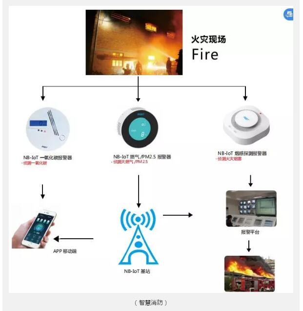 熱烈祝賀領(lǐng)航集團(tuán)成為深圳市智慧安防商會(huì)副會(huì)長(zhǎng)單位