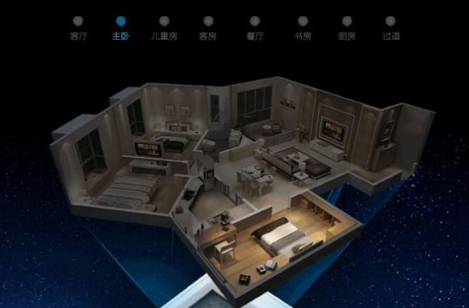 智能家居產(chǎn)品未來發(fā)展方向 智能家居產(chǎn)品未來發(fā)展方向