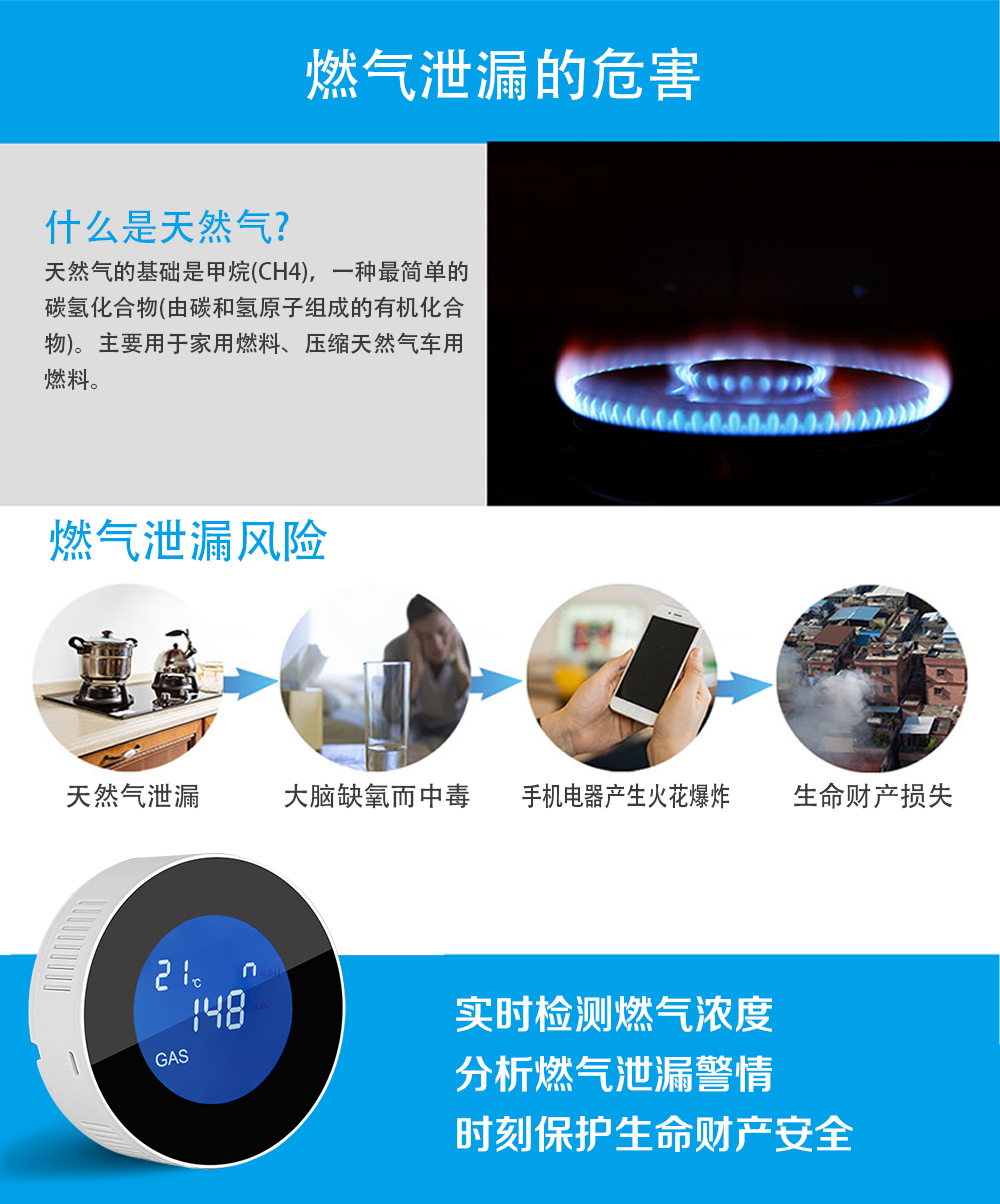 燃?xì)鈭?bào)警器的選擇和分類