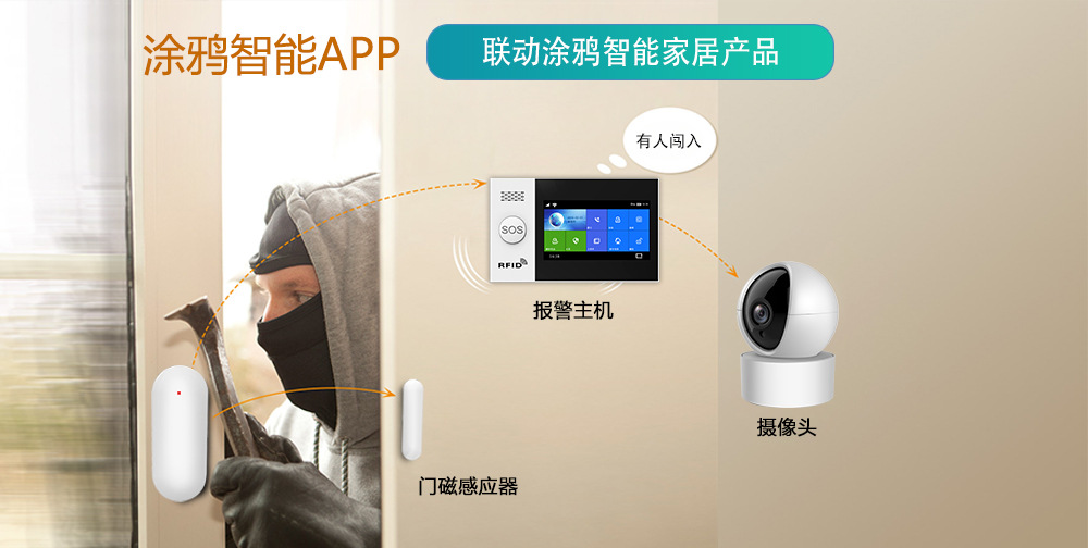 防疫，防盜NB門磁成了各家庭的保護(hù)神(圖2)