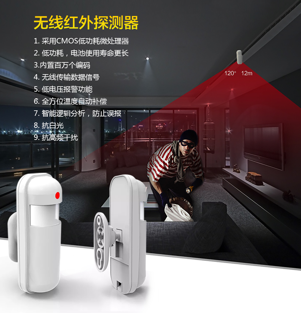 生活中有哪些不可缺少的安防產(chǎn)品(圖3) 生活中有哪些不可缺少的安防產(chǎn)品(圖3)