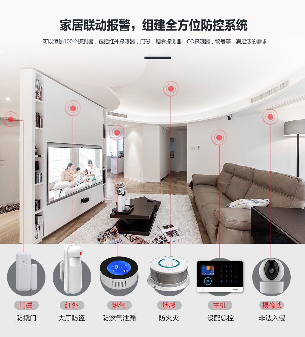 報警系統(tǒng)在生活中的實用性